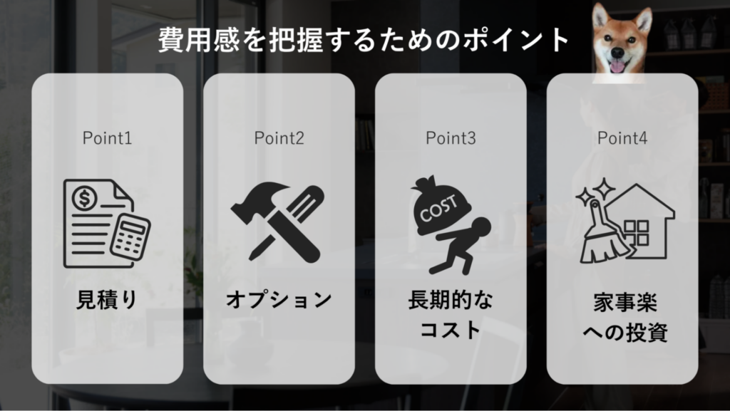 事例から見る費用感のポイント