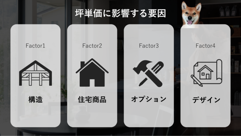 坪単価に影響する要因